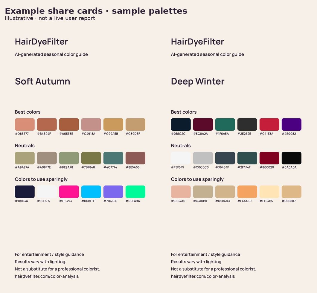 Illustrative example share cards with Soft Autumn and Deep Winter sample palettes, not a live user report. The upload graphic is a placeholder; these cards were not created by analyzing it. Adults only.